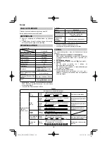 Preview for 120 page of HIKOKI RP 3608DB Handling Instructions Manual