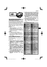 Preview for 129 page of HIKOKI RP 3608DB Handling Instructions Manual