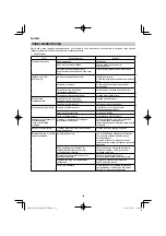 Preview for 136 page of HIKOKI RP 3608DB Handling Instructions Manual