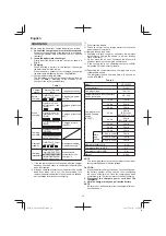 Предварительный просмотр 12 страницы HIKOKI SB3608DA Handling Instructions Manual