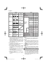 Предварительный просмотр 22 страницы HIKOKI SB3608DA Handling Instructions Manual