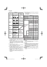 Предварительный просмотр 32 страницы HIKOKI SB3608DA Handling Instructions Manual