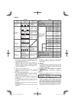 Предварительный просмотр 42 страницы HIKOKI SB3608DA Handling Instructions Manual