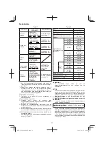 Предварительный просмотр 52 страницы HIKOKI SB3608DA Handling Instructions Manual