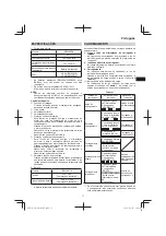 Предварительный просмотр 71 страницы HIKOKI SB3608DA Handling Instructions Manual