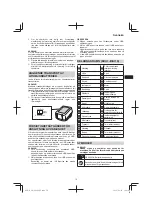 Предварительный просмотр 79 страницы HIKOKI SB3608DA Handling Instructions Manual