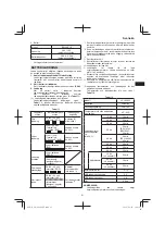 Предварительный просмотр 81 страницы HIKOKI SB3608DA Handling Instructions Manual