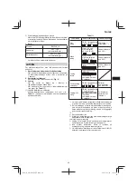 Предварительный просмотр 99 страницы HIKOKI SB3608DA Handling Instructions Manual