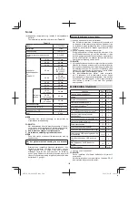 Предварительный просмотр 100 страницы HIKOKI SB3608DA Handling Instructions Manual