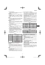 Предварительный просмотр 101 страницы HIKOKI SB3608DA Handling Instructions Manual