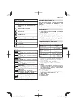 Предварительный просмотр 117 страницы HIKOKI SB3608DA Handling Instructions Manual