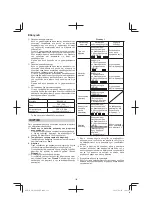 Предварительный просмотр 118 страницы HIKOKI SB3608DA Handling Instructions Manual