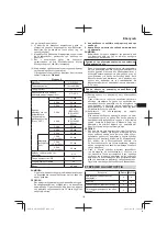 Предварительный просмотр 119 страницы HIKOKI SB3608DA Handling Instructions Manual