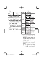 Предварительный просмотр 129 страницы HIKOKI SB3608DA Handling Instructions Manual