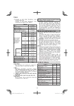 Предварительный просмотр 130 страницы HIKOKI SB3608DA Handling Instructions Manual