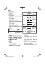 Предварительный просмотр 148 страницы HIKOKI SB3608DA Handling Instructions Manual