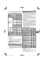 Предварительный просмотр 149 страницы HIKOKI SB3608DA Handling Instructions Manual