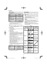 Предварительный просмотр 166 страницы HIKOKI SB3608DA Handling Instructions Manual