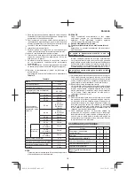 Предварительный просмотр 167 страницы HIKOKI SB3608DA Handling Instructions Manual