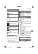 Предварительный просмотр 175 страницы HIKOKI SB3608DA Handling Instructions Manual