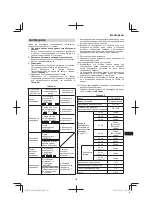 Предварительный просмотр 195 страницы HIKOKI SB3608DA Handling Instructions Manual