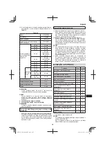 Предварительный просмотр 205 страницы HIKOKI SB3608DA Handling Instructions Manual