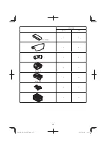 Предварительный просмотр 217 страницы HIKOKI SB3608DA Handling Instructions Manual