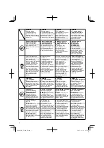 Preview for 4 page of HIKOKI SV 12SG Handling Instructions Manual