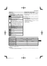 Предварительный просмотр 81 страницы HIKOKI SV 13YB Handling Instructions Manual