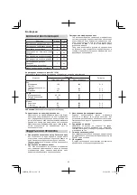 Предварительный просмотр 82 страницы HIKOKI SV 13YB Handling Instructions Manual