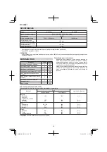 Предварительный просмотр 90 страницы HIKOKI SV 13YB Handling Instructions Manual