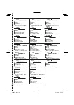 Предварительный просмотр 95 страницы HIKOKI SV 13YB Handling Instructions Manual