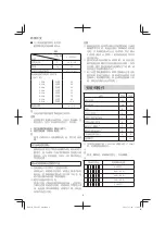 Preview for 8 page of HIKOKI UB 18DC Handling Instructions Manual