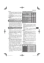 Preview for 81 page of HIKOKI UB 18DD Handling Instructions Manual