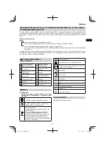 Preview for 23 page of HIKOKI UB18DB Handling Instructions Manual