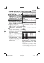 Preview for 31 page of HIKOKI UB18DB Handling Instructions Manual