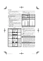 Preview for 42 page of HIKOKI UB18DB Handling Instructions Manual