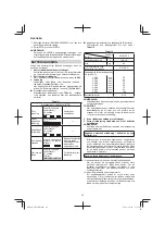 Preview for 48 page of HIKOKI UB18DB Handling Instructions Manual