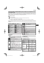 Preview for 59 page of HIKOKI UB18DB Handling Instructions Manual