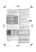 Preview for 61 page of HIKOKI UB18DB Handling Instructions Manual