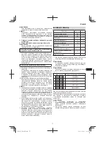 Preview for 77 page of HIKOKI UB18DB Handling Instructions Manual