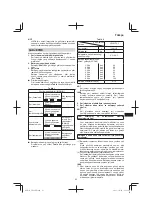 Preview for 93 page of HIKOKI UB18DB Handling Instructions Manual