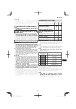 Preview for 99 page of HIKOKI UB18DB Handling Instructions Manual