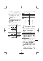 Preview for 125 page of HIKOKI UB18DB Handling Instructions Manual