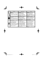 Предварительный просмотр 4 страницы HIKOKI UC 10SL2 Handling Instructions Manual