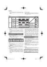 Предварительный просмотр 6 страницы HIKOKI UC 10SL2 Handling Instructions Manual