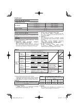 Предварительный просмотр 8 страницы HIKOKI UC 10SL2 Handling Instructions Manual