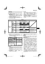 Preview for 31 page of HIKOKI UC 12SL Handling Instructions Manual