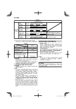 Preview for 54 page of HIKOKI UC 12SL Handling Instructions Manual