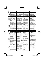 Preview for 6 page of HIKOKI UC 18YRL Handling Instructions Manual